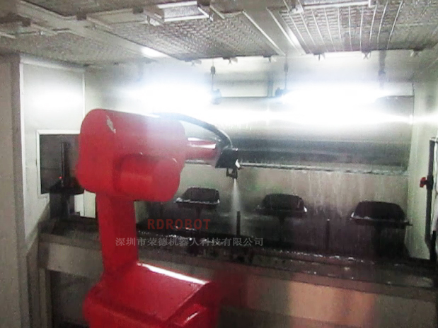 spindle线+喷涂机器人